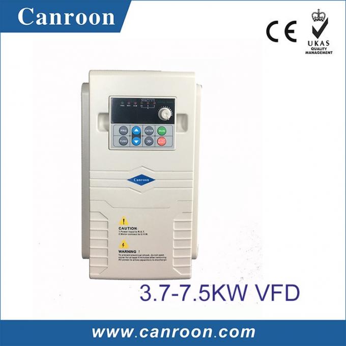 Vfd da movimentação do inversor da C.A. da frequência do fabricante 380V 480V 2hp 1.5KW de China shenzhen